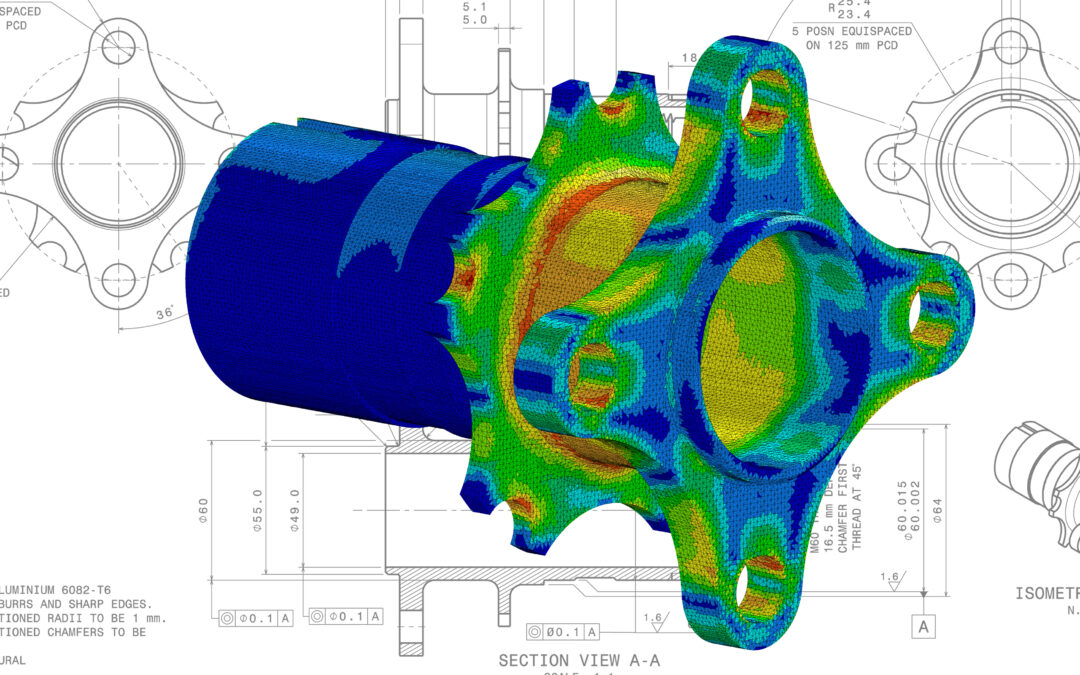 Custom External Analyses and ILIAD 